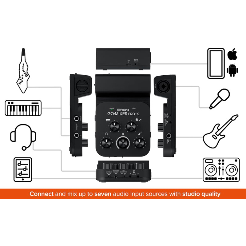 Roland Go:Mixer Pro-X Audio Mixer for Smartphones CABLE KIT – Kraft Music