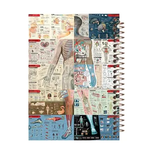 دفتر مشق 100 برگ طرح زیست شناسی مدل آناتومی کد H498