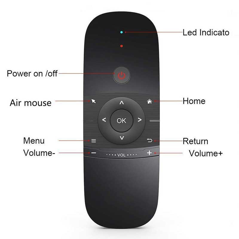 ریموت ایر ماوس مدل 2021