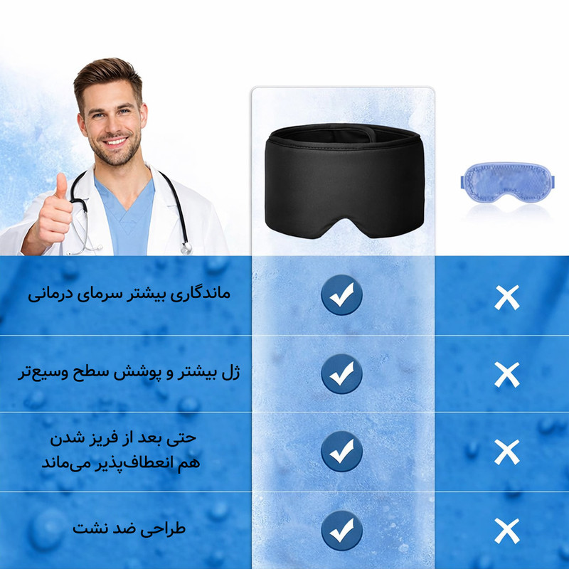 پد سرد و گرم مدل ژله‌ای کد 5580