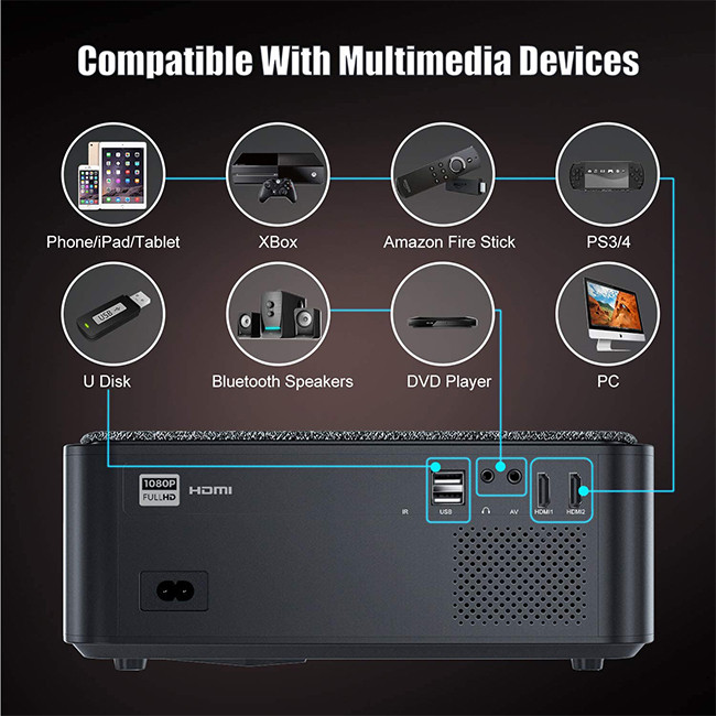 ویدئو پروژکتور ویمیوس مدل PL-4k 1