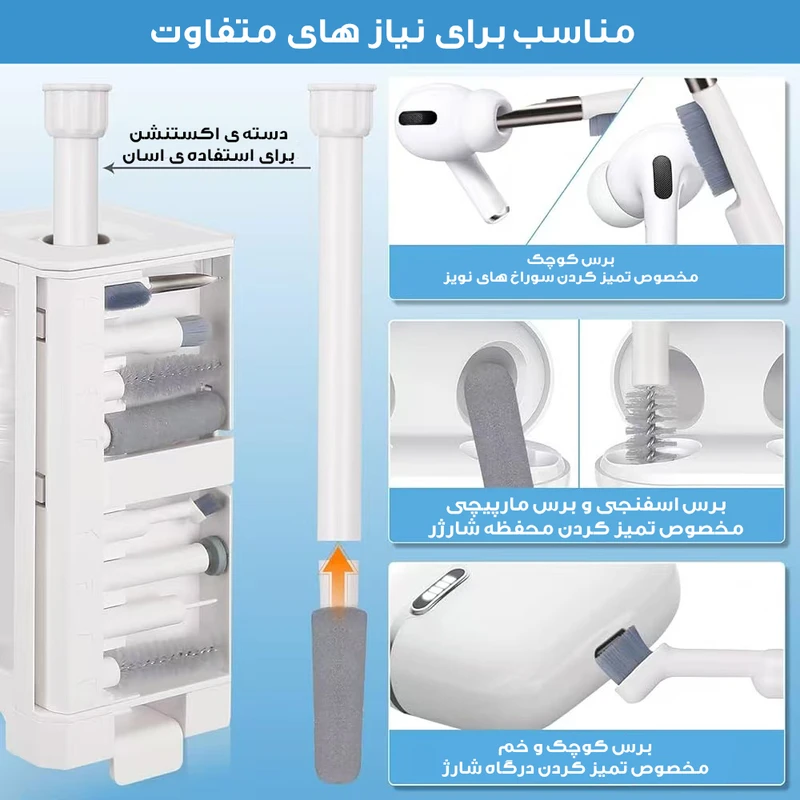 عکس شماره 3 : کیت تمیز کننده مدل q32 32 in