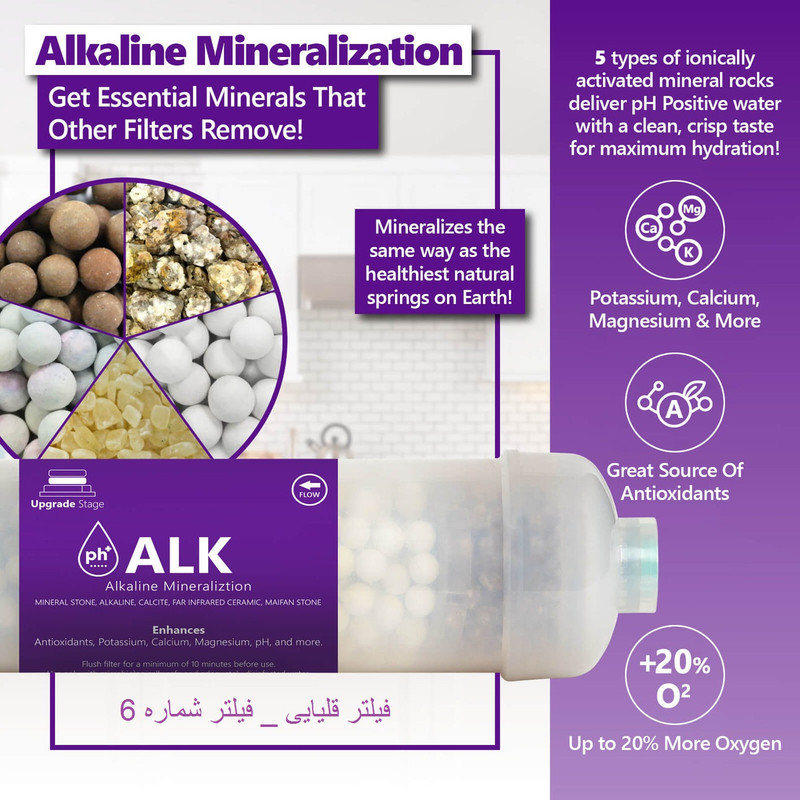 فیلتر دستگاه تصفیه آب اکسپرس واتر مدل Px7 بسته 7 عددی