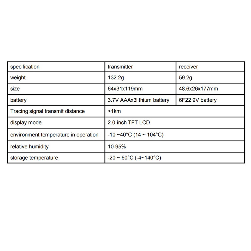 دستگاه زوج یاب و تستر دوربین مداربسته تایپو مدل CT 100-B