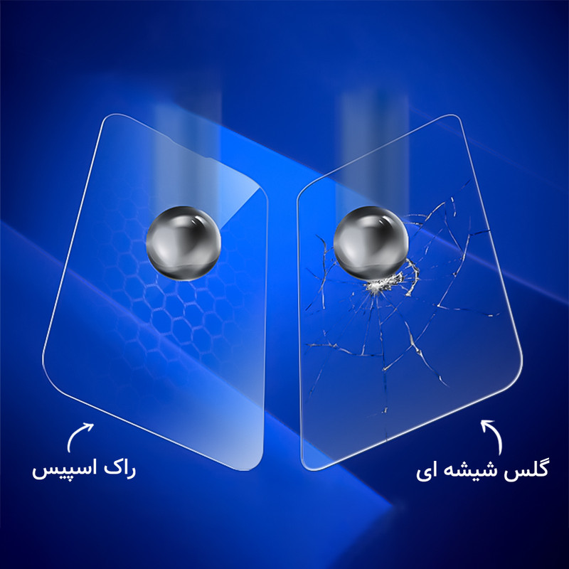 محافظ صفحه نمایش ضد اشعه آبی راک اسپیس مدل Eye Care مناسب برای تبلت شیائومی Pad 7 Pro