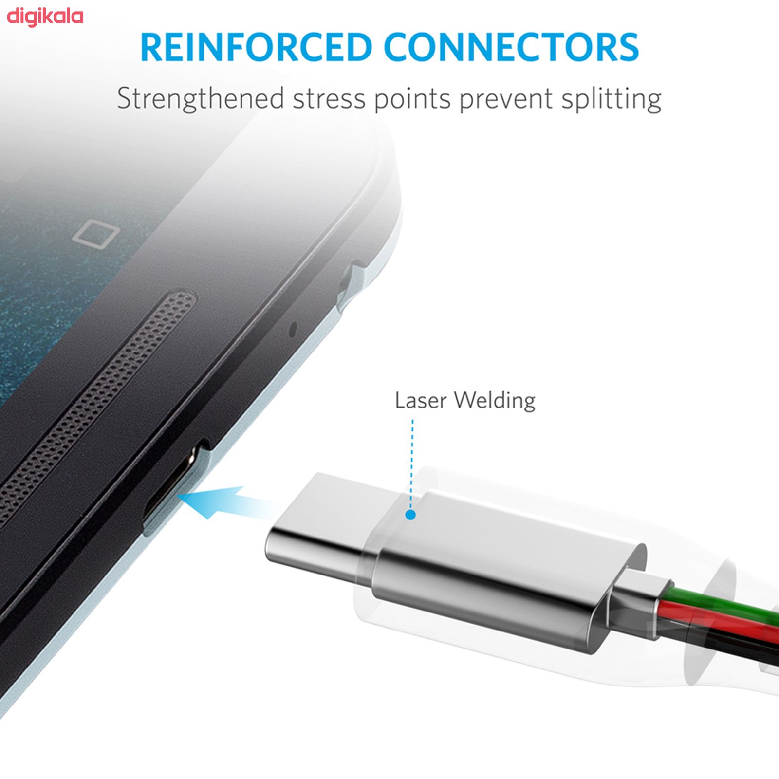 کابل تبدیل USB-C به USB-C انکر مدل PowerLine Plus طول 0.9 متر main 1 5