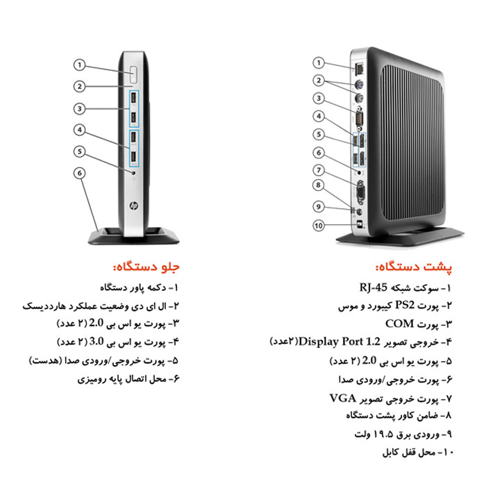کامپیوتر کوچک اچ پی مدل T630 - F