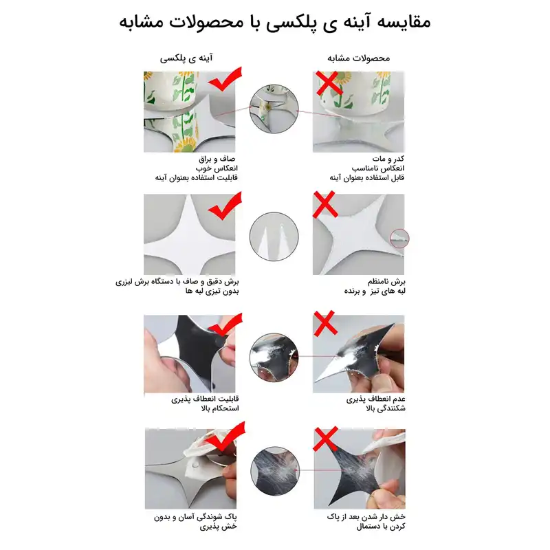 آینه مستر راد مدل لب