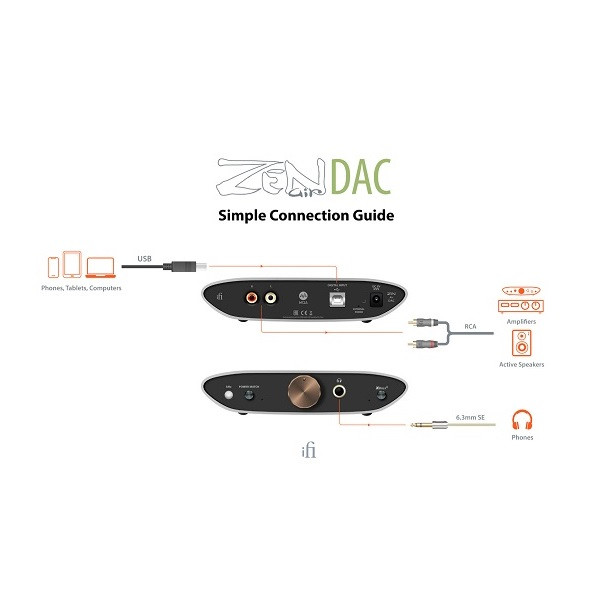 کارت صدا ایفای ادیو مدل ZEN AIR DAC