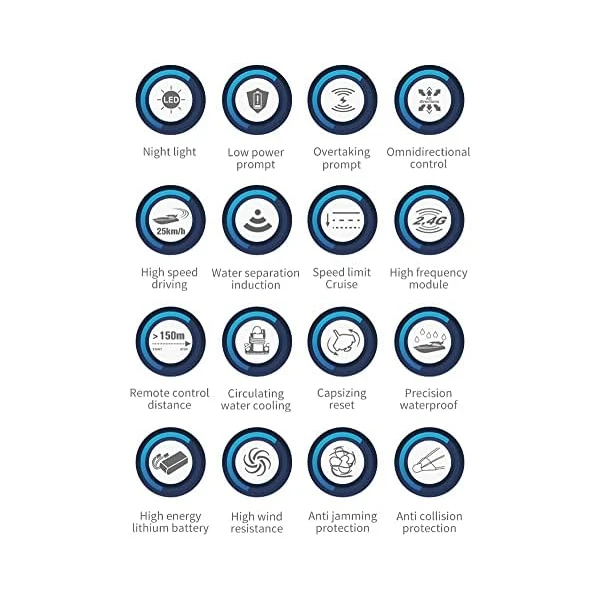 عکس شماره 9 : قایق بازی کنترلی بی ال ال آر سی مدل xg6-‎l100