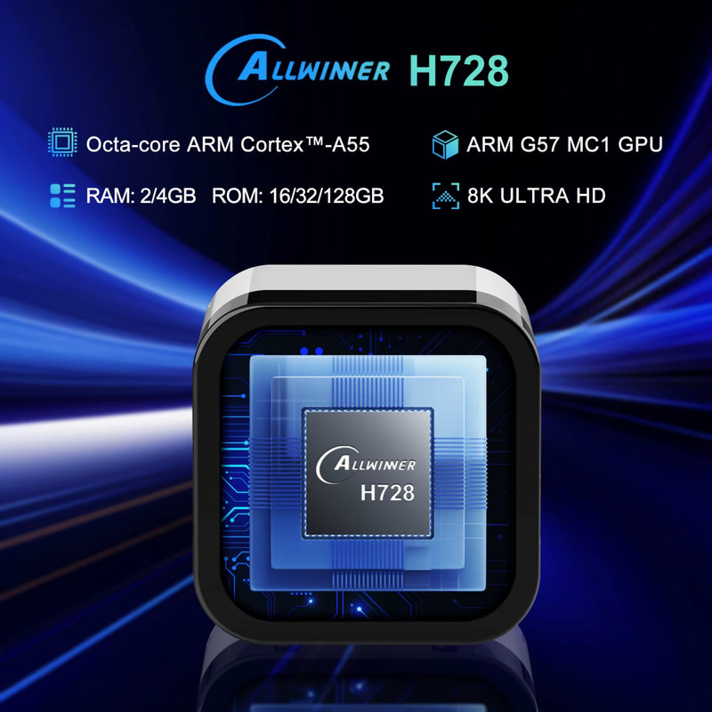 اندروید باکس اچ96 مکس مدل H728 حافظه 128G