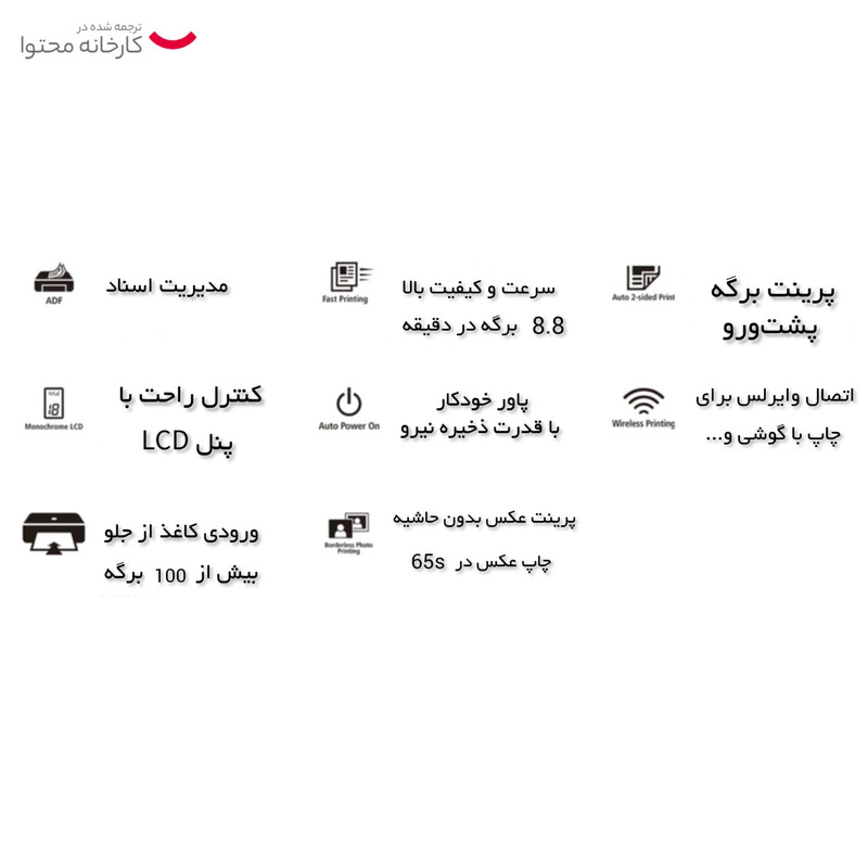 پرینتر چند کاره جوهر افشان کانن مدل PIXMA TR4640