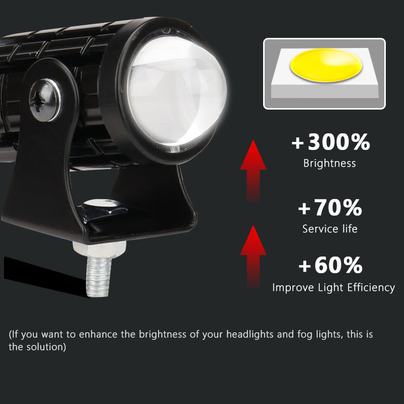 پرژکتور دو کنتاکت خودرو طرح نقطه ای بسته دو عددی