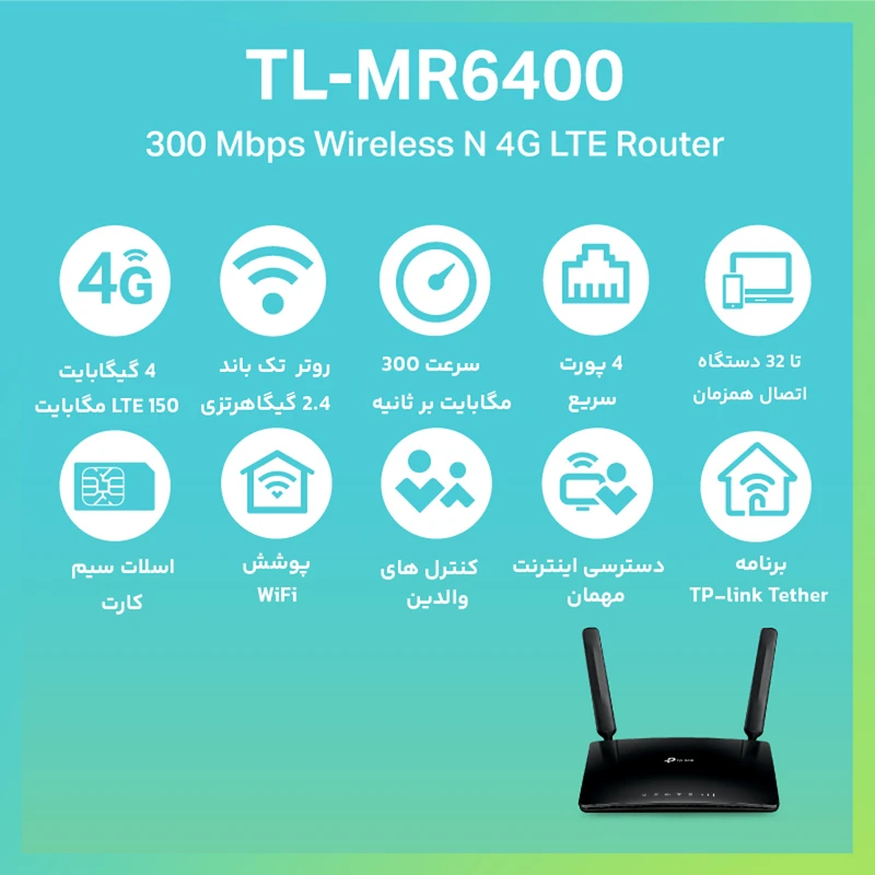 مودم روتر 4G LTE بی سیم N300 تی پی-لینک مدل TL-MR6400 عکس شماره 11