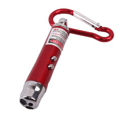 نقد و بررسی لیزر پوینتر مدل ZM توسط خریداران