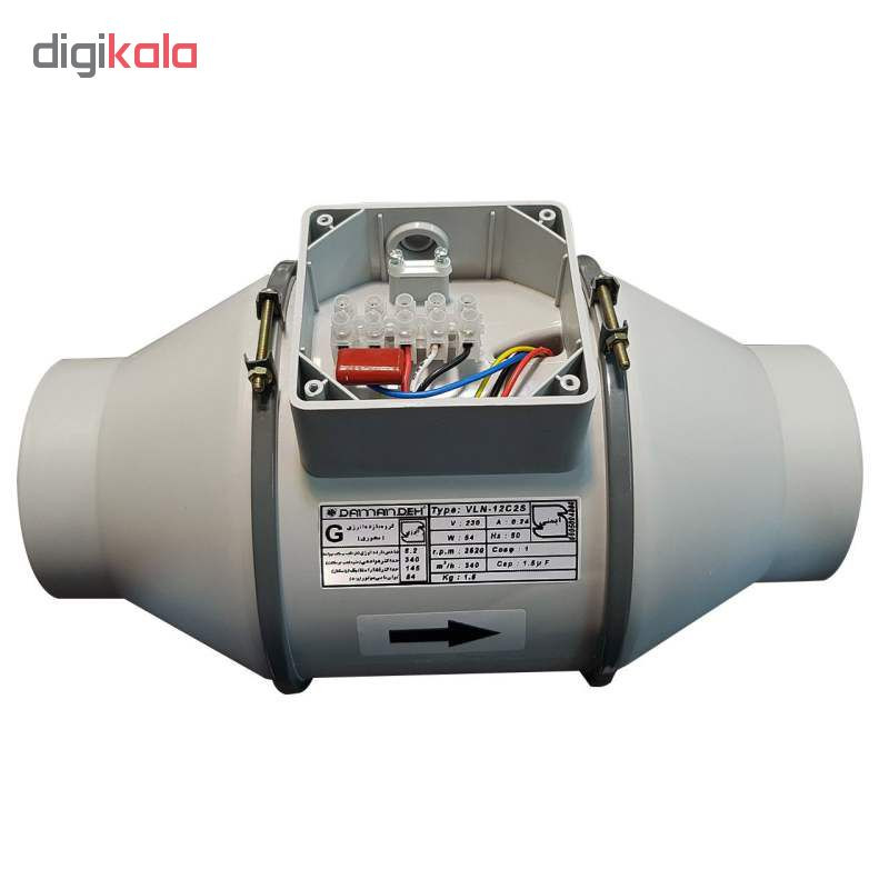 فن بین کانالی دمنده سری لاین ونت مدل VLN-12C2S