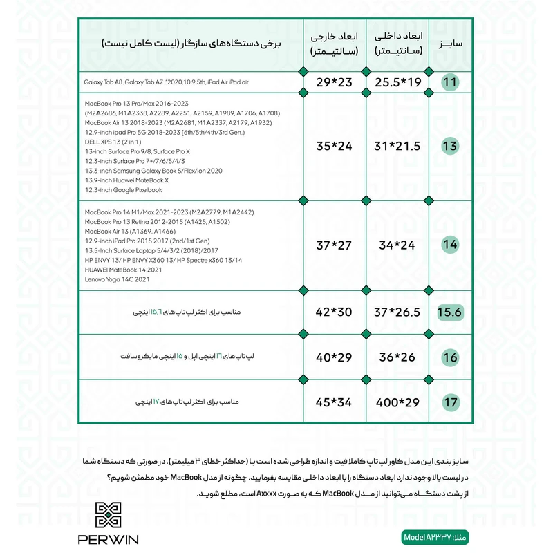 عکس شماره 5