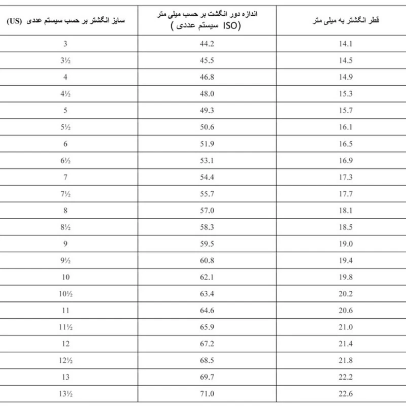 عکس شماره 3