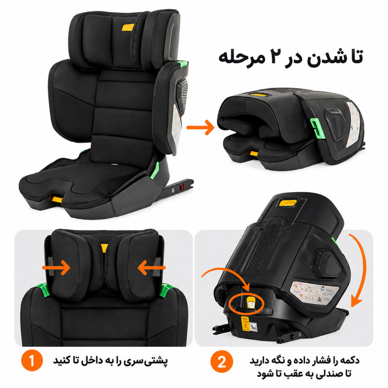 بوستر صندلی خودرو کودک جویکیدز مدل Rober