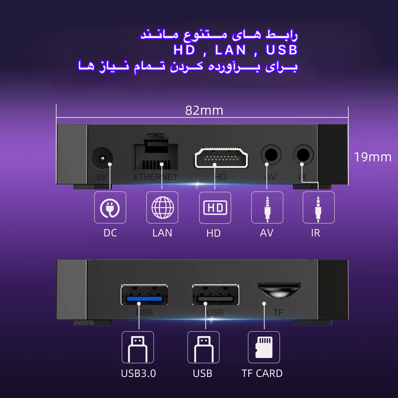 اندروید باکس ایکس 96 مدل X96Q 16/2GB