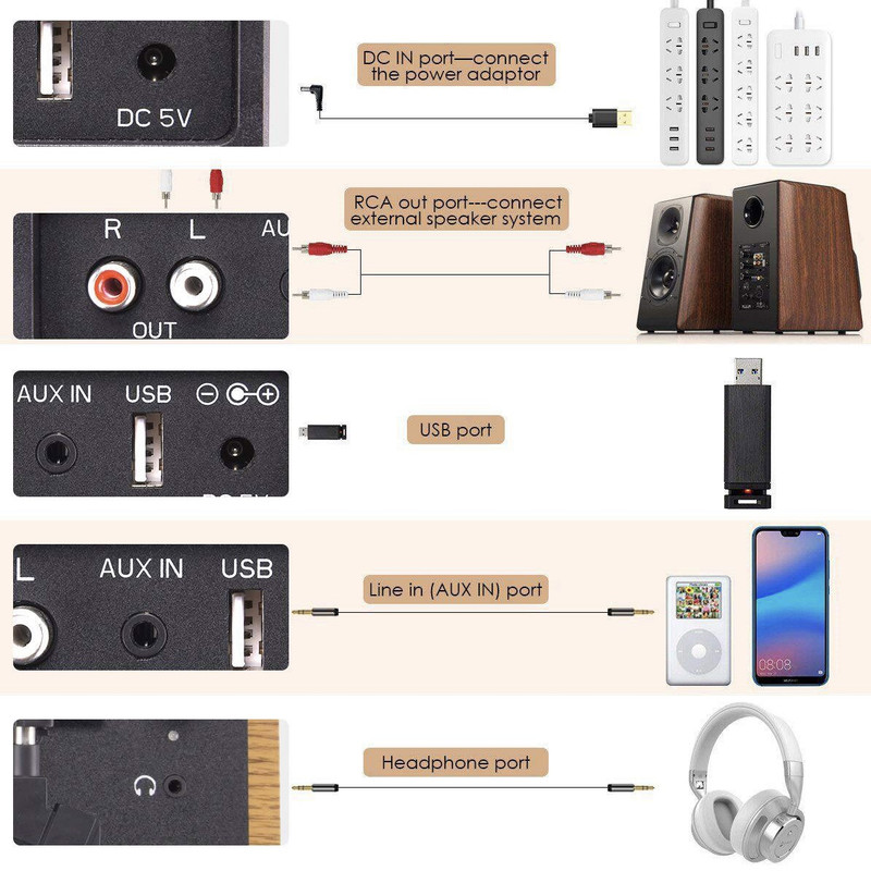 پخش کننده خانگی مدل گرامافون چمدانی کد C5