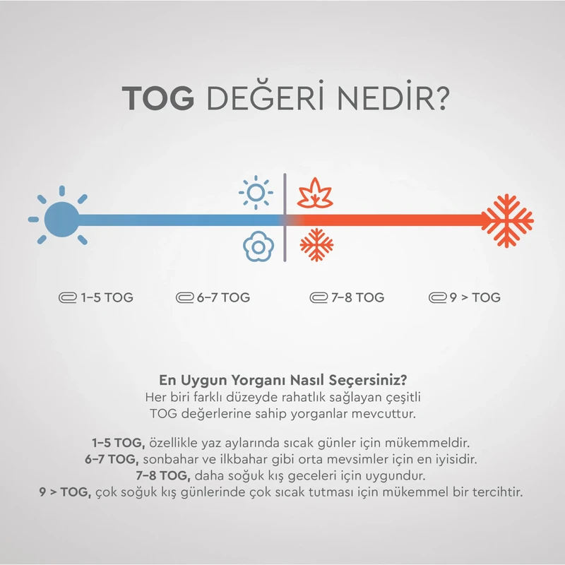 عکس شماره 13 : لحاف دونفره یاتاش مدل macaron سایز ۱۹۵*۲۱۵ سانتیمتر