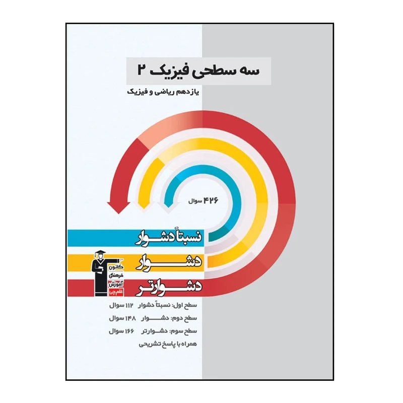 کتاب سه سطحی فیزیک 2 پایه یازدهم رشته ریاضی اثر جمعی از نویسندگان انتشارات قلم چی
