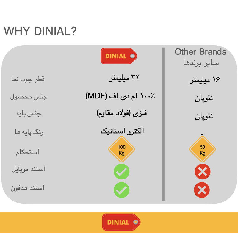 میز تحریر دینیال مدل DINIAL0144