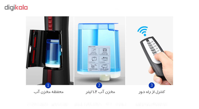 پنکه رطوبت ساز لونا مدل 206