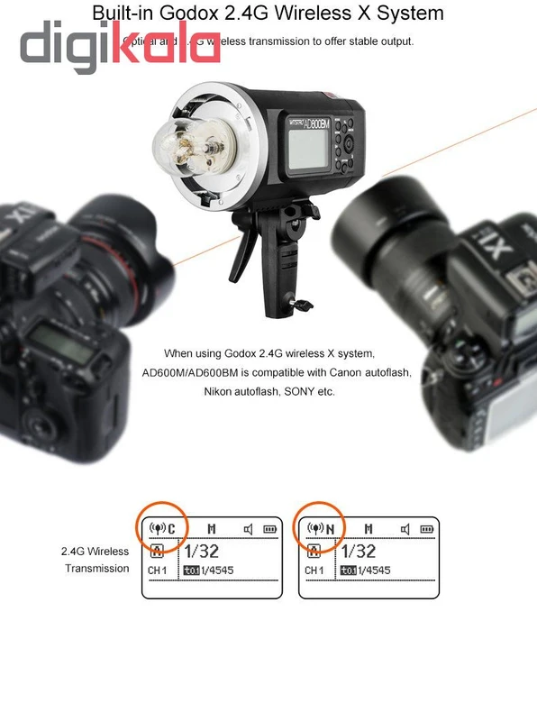 عکس شماره 3 : فلاش قابل حمل گودوکس godox ad600bm