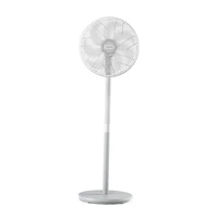 پنکه پایه دار 48 وات فیلیپس مدل CX2550