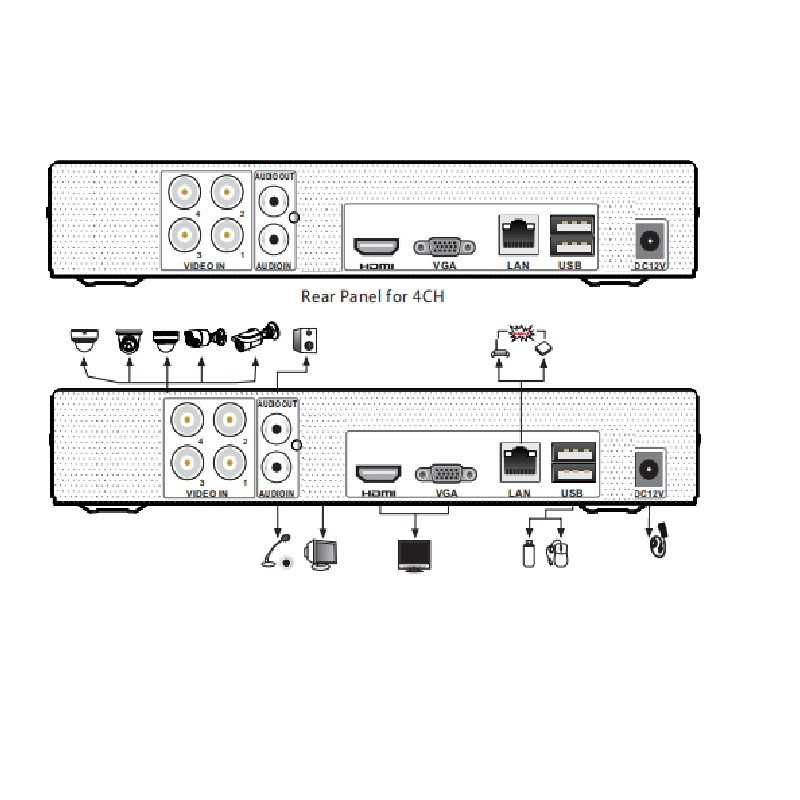ضبط کننده ویدیویی سیماران مدل SM-XV1401L2 2