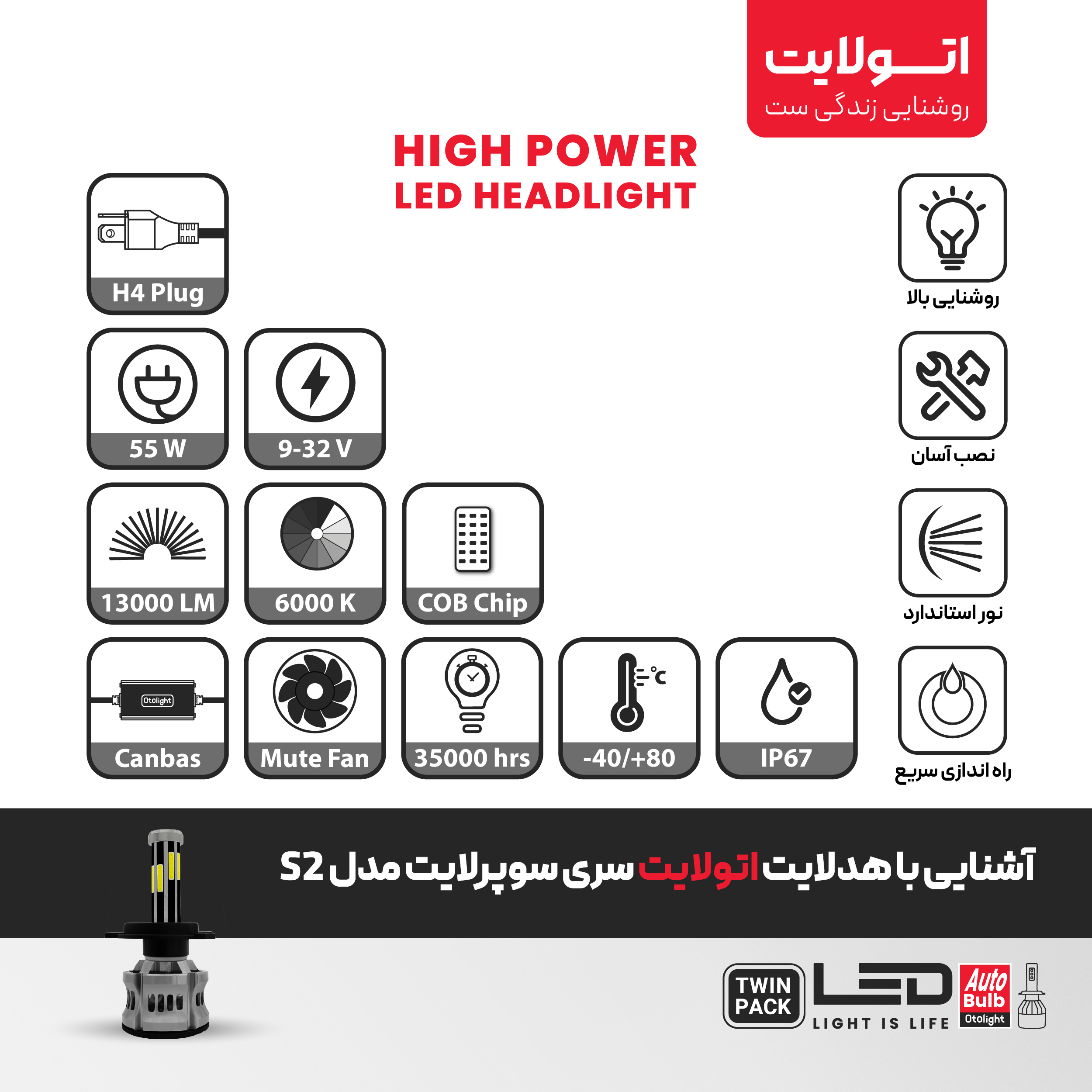 لامپ هدلایت LED اتولایت مدل S2 پایه H4 بسته 2 عددی