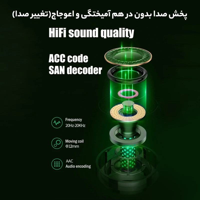 هدفون بلوتوثی مدل RQ-88O