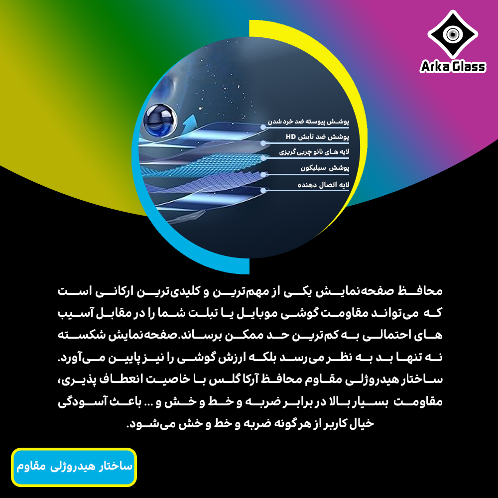 محافظ صفحه نمایش حفاظت از نور سبز آرکا گلس مدل Eye Care مناسب برای گوشی موبایل شیائومی 14