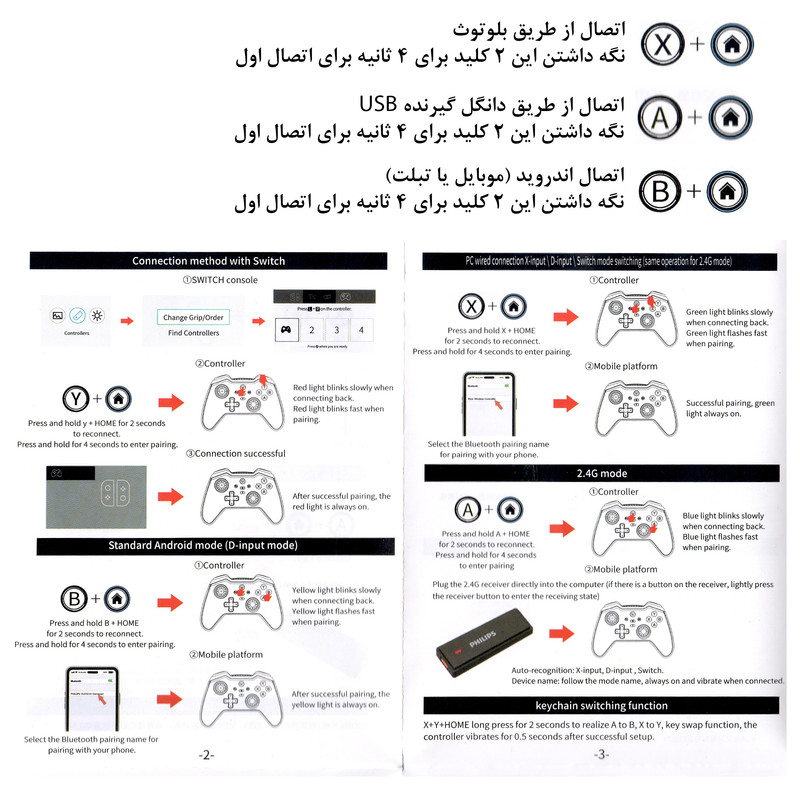 دسته بازی فیلیپس مدل 5010