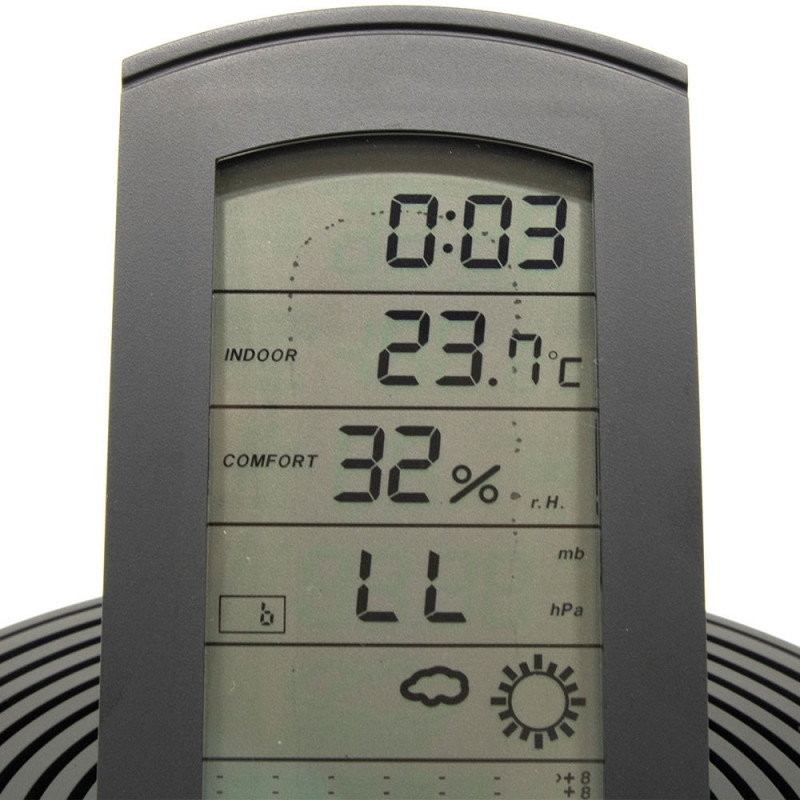 دما سنج و رطوبت سنج مدل SPO