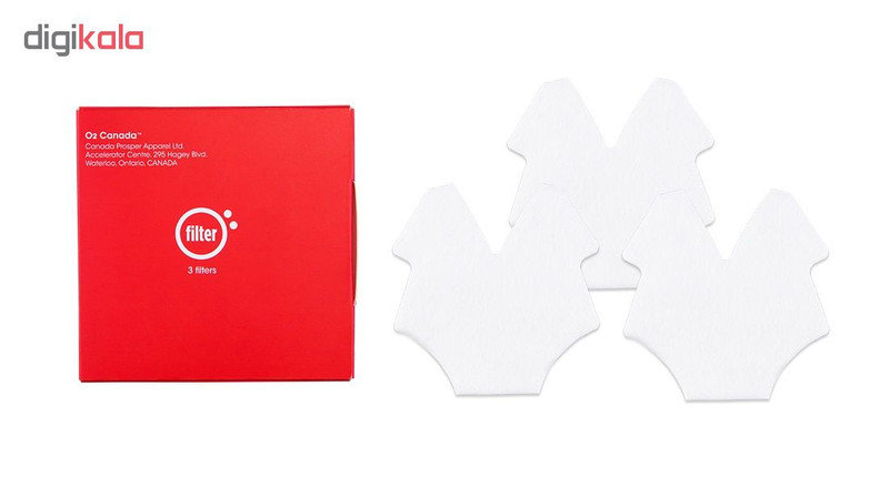 فیلتر ماسک مدل O2 بسته 3 عددی