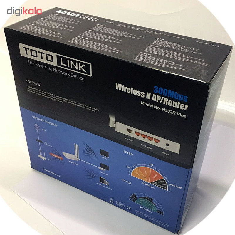 اکسس پوینت توتولینک مدل N 302R Plus