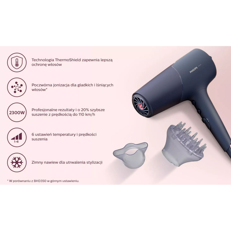 سشوار فیلیپس مدل BHD510 سشوار فیلیپس مدل BHD510