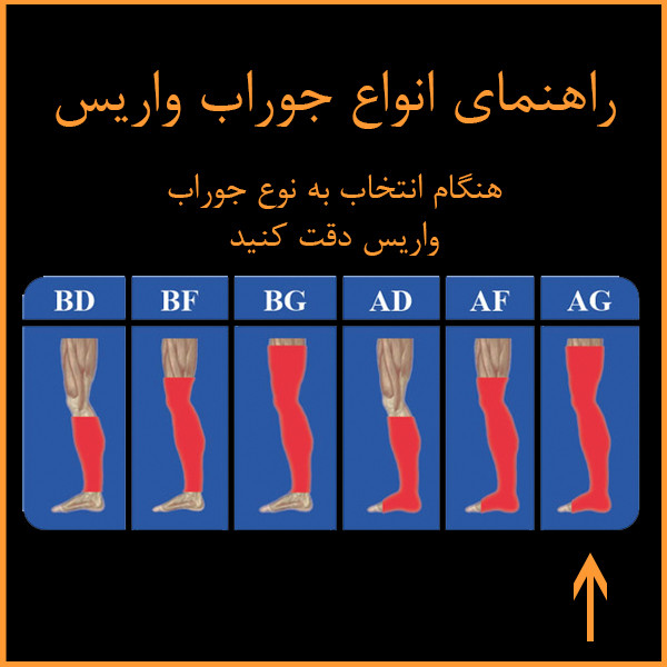 جوراب واریس چیپسو مدل va230-AG جوراب واریس چیپسو مدل va230-AG