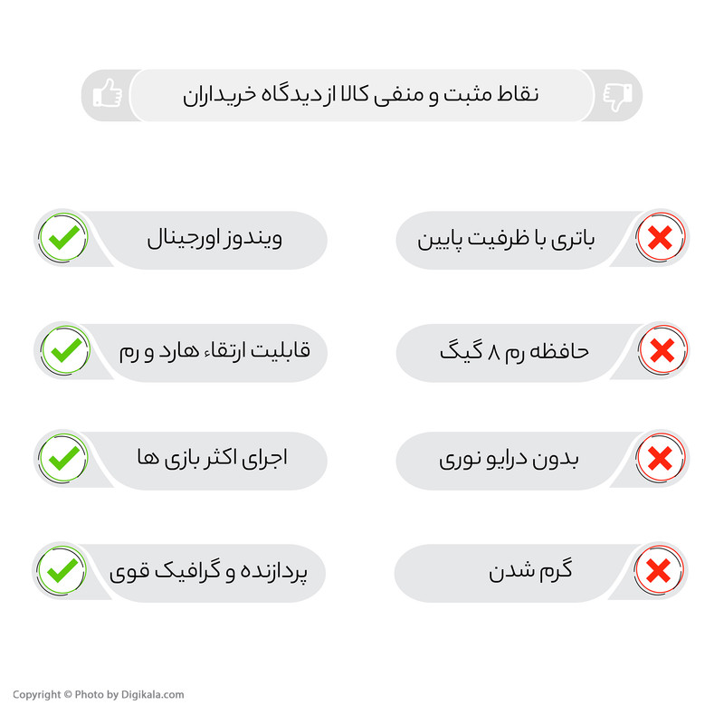 لپ تاپ 15.6 اینچی لنوو مدل IdeaPad Gaming 3-151HU6 لپ تاپ 15.6 اینچی لنوو مدل IdeaPad Gaming 3-151HU6