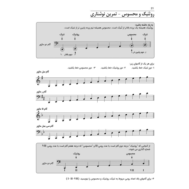 کتاب آلفرد مجموعه کتاب های آموزش پیانو درس تئوری آهنگ اثر ویلارد پالمر ترجمه نیکان غفاری انتشارات پنج خط جلد 3 کتاب آلفرد مجموعه کتاب های آموزش پیانو درس تئوری آهنگ اثر ویلارد پالمر ترجمه نیکان غفاری انتشارات پنج خط جلد 3