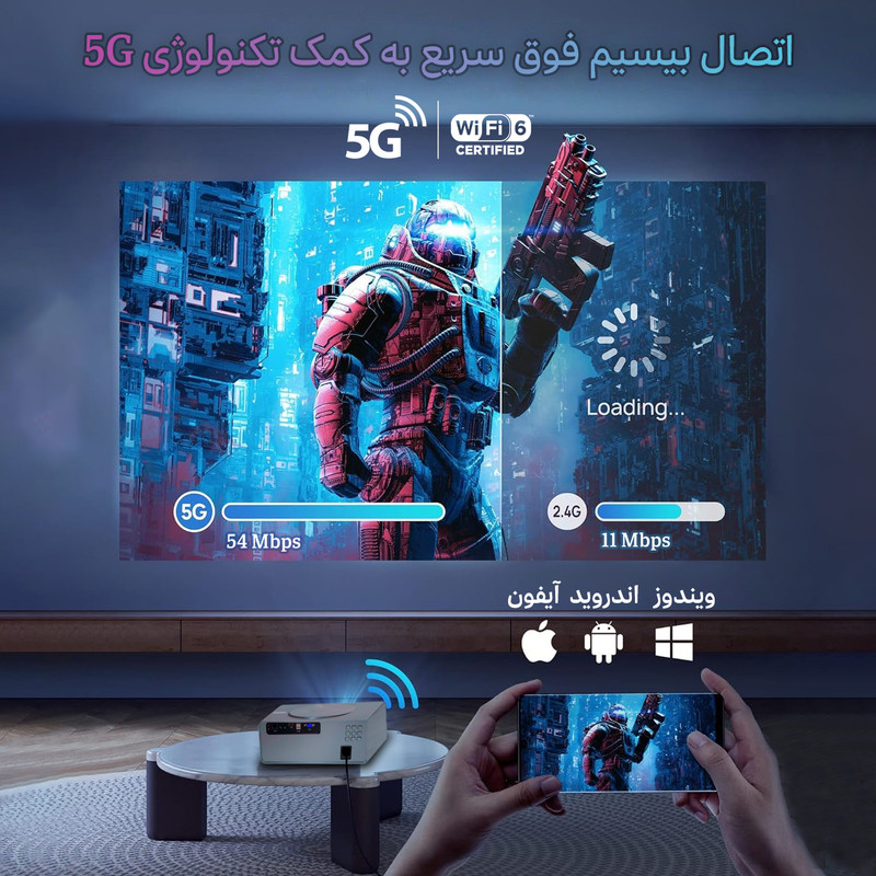 ویدئو پروژکتور تویینگر مدل Q10W+ Smart Android