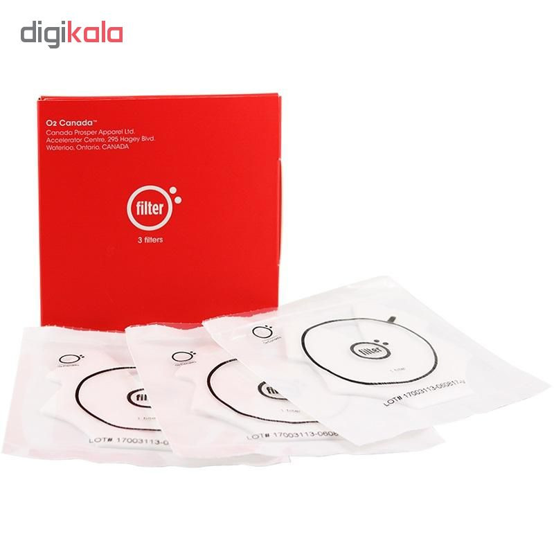 فیلتر ماسک مدل O2 بسته 3 عددی
