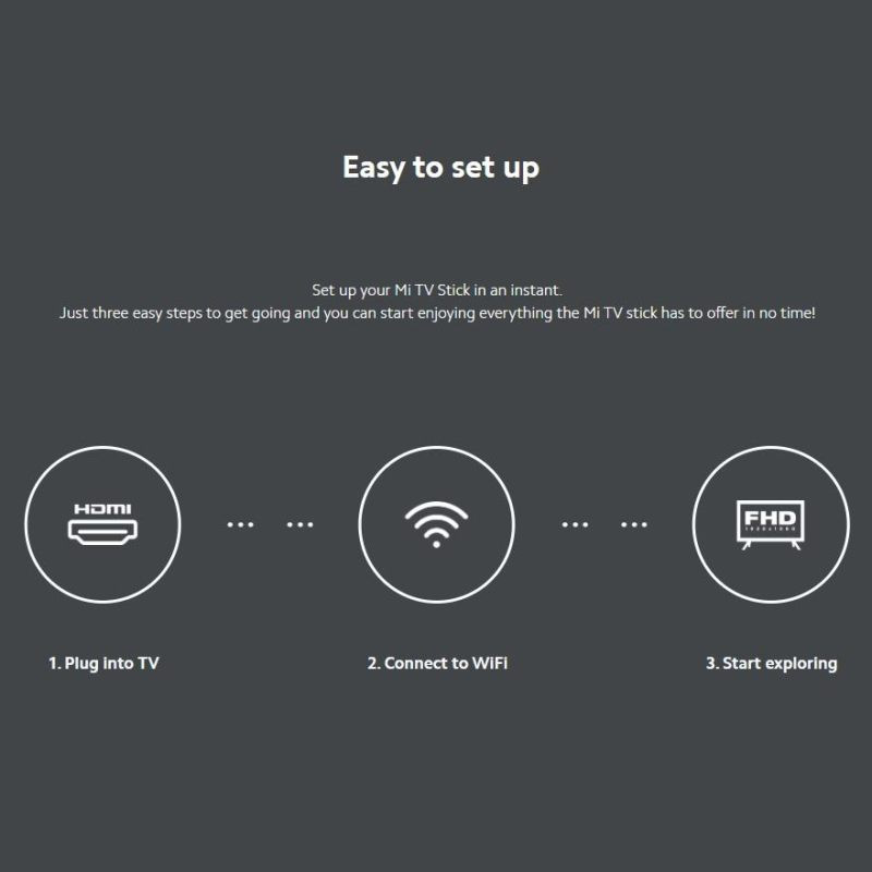 اندروید باکس شیائومی مدل Mi TV Stick FHD
