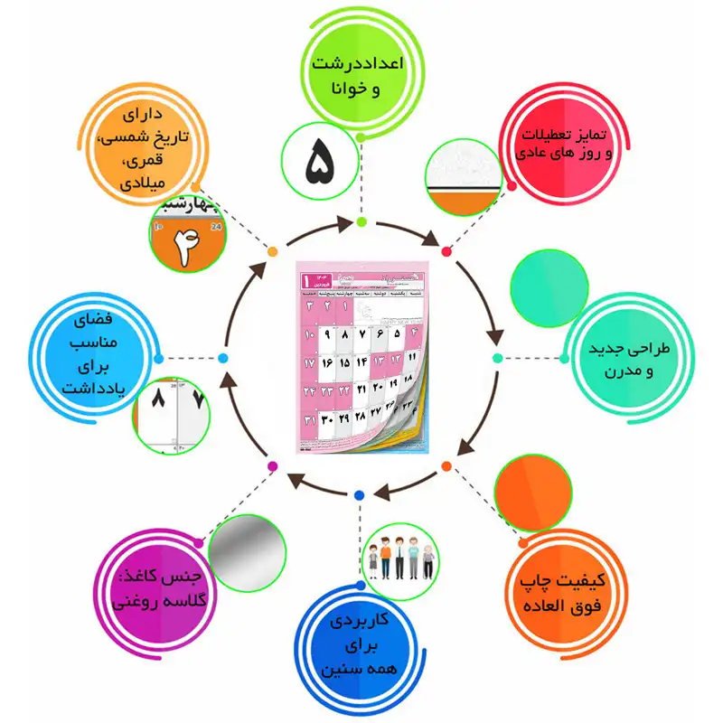 تقویم دیواری سال 1403 مستر راد مدل باد صبا طرح مهر کد 2280