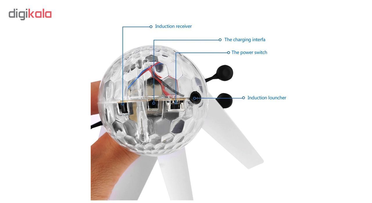 مینی هلی کوپتر شارژی مدل توپ پروازی کد JM-888 - - 5