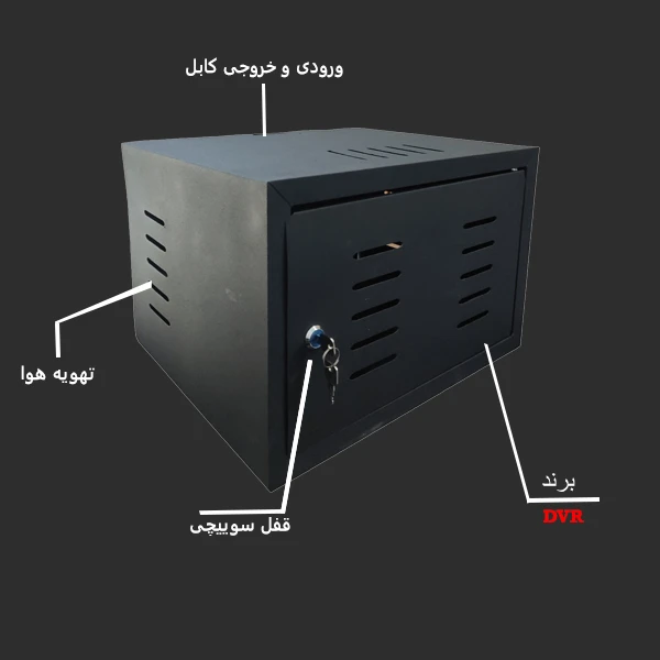 عکس شماره 3 : رک شبکه مدل 6u-36
