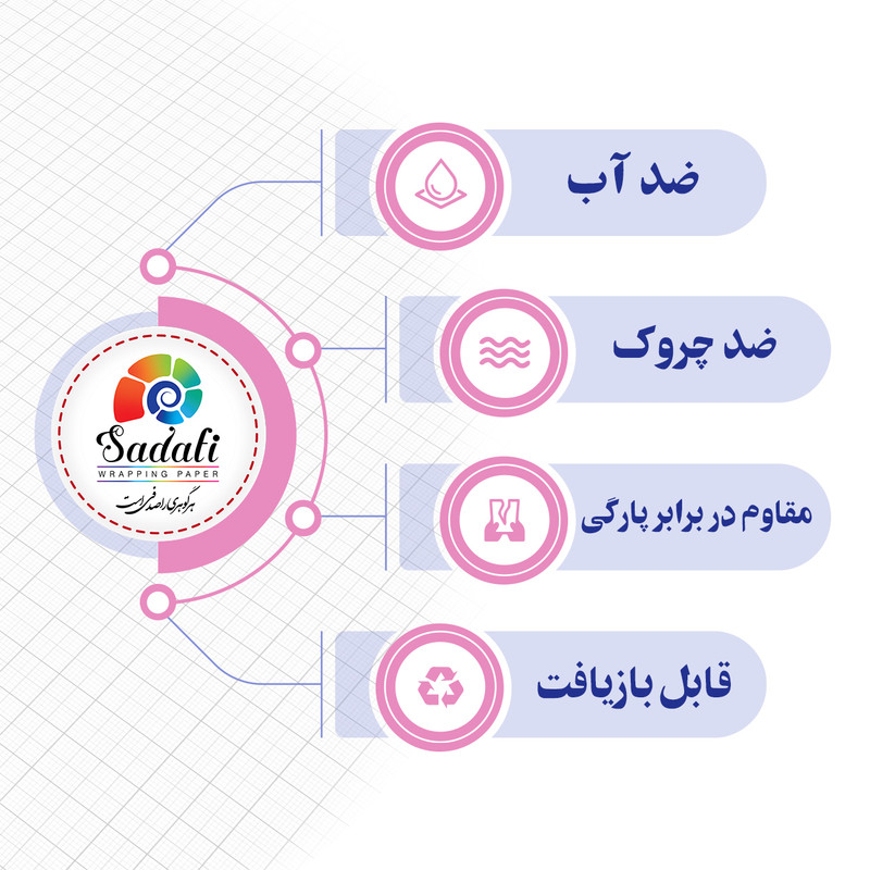 کاغذ کادو صدفی طرح ماتریکس دو رو بسته 5 عددی